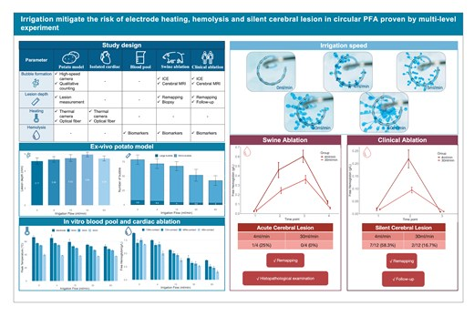 Europace Editor-in-Chief tweet media