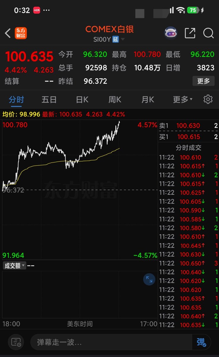 aitechgrid's tweet image. 兄弟俩一起疯！