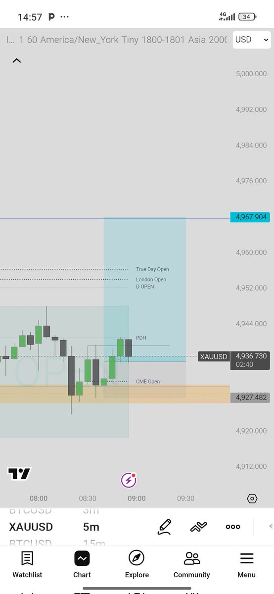 CryptoSavantPro's tweet photo. @HeisEmmann @toni__iyke @probernard_02 Consistency is quiet.
Mastery is lonely.
Results are loud.
ICT students will understand this setup.
God first, process always ��
#ICTWorks #GoldTrading #ProcessOverHype https://t.co/32IYcX3ivx