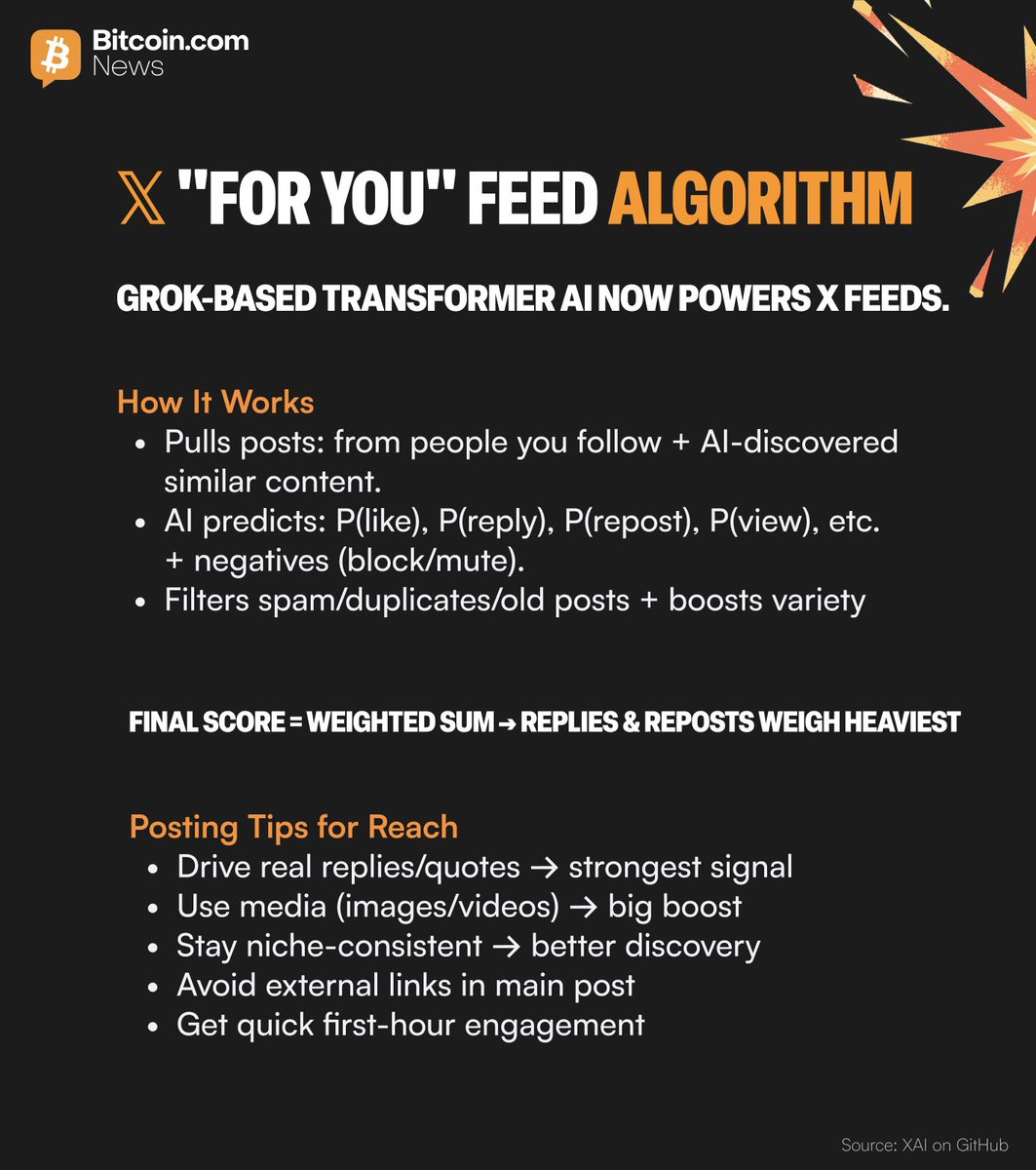 This week, X increased transparency by open-sourcing parts of its code via  the xAI GitHub. 💥 The “For You” feed now uses a Grok-based transformer to  mix followed accounts with AI-discovered content,