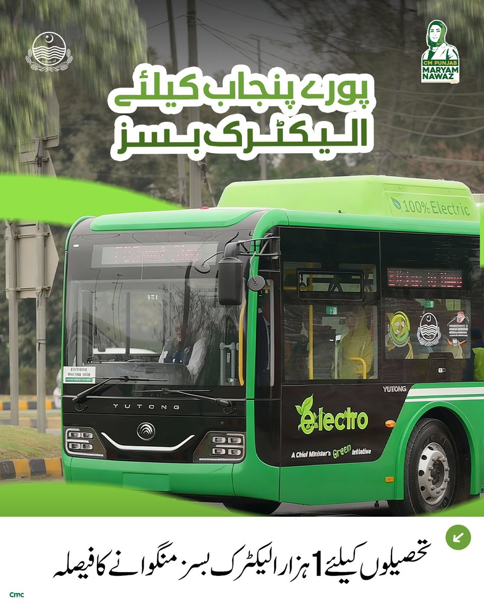 pmln_org's tweet photo. "پورے پنجاب کیلئے الیکٹرک بسز"

🚍: تحصیلوں کیلئے 1 ہزار الیکٹرک بسز منگوانے کا فیصلہ https://t.co/QN2QdmIMgy