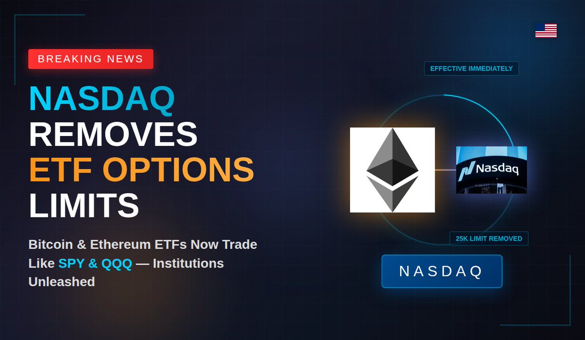 🇺🇸 Nasdaq Just Filed to Remove The 25,000 Contract Position Limits on  Bitcoin & Ethereum ETF Options, Effective Immediately. BlackRock,  Grayscale, Fidelity, Bitwise, ARK21Shares, VanEck ETFs now follow standard  rules like SPY