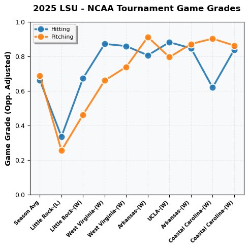 Football In The Boot tweet media