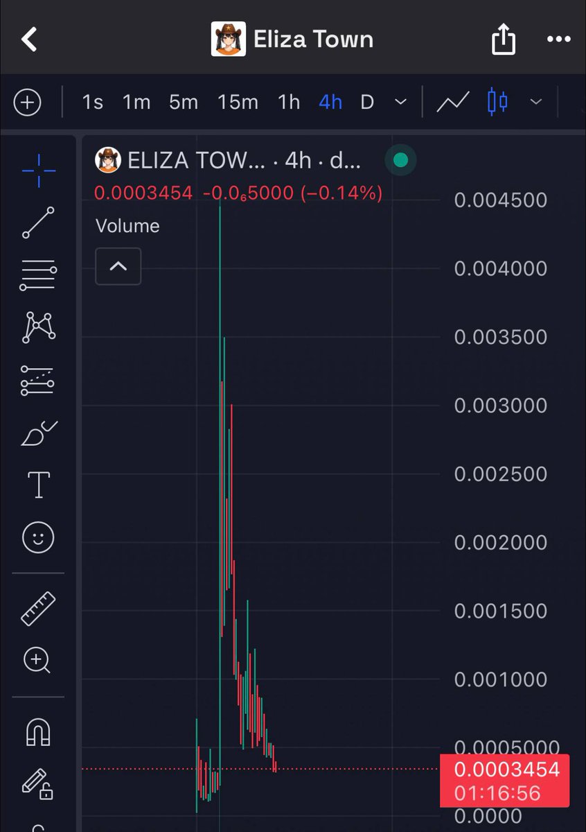 Sajad 💫 (@SajadFlips) / Posts / X