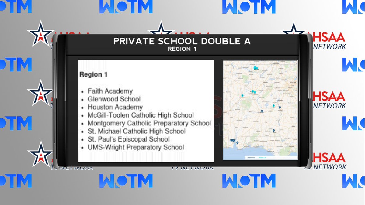 ahsaatvnetwork's tweet photo. AHSAA Private Double A Reclassification https://t.co/rFS1gpCwPF