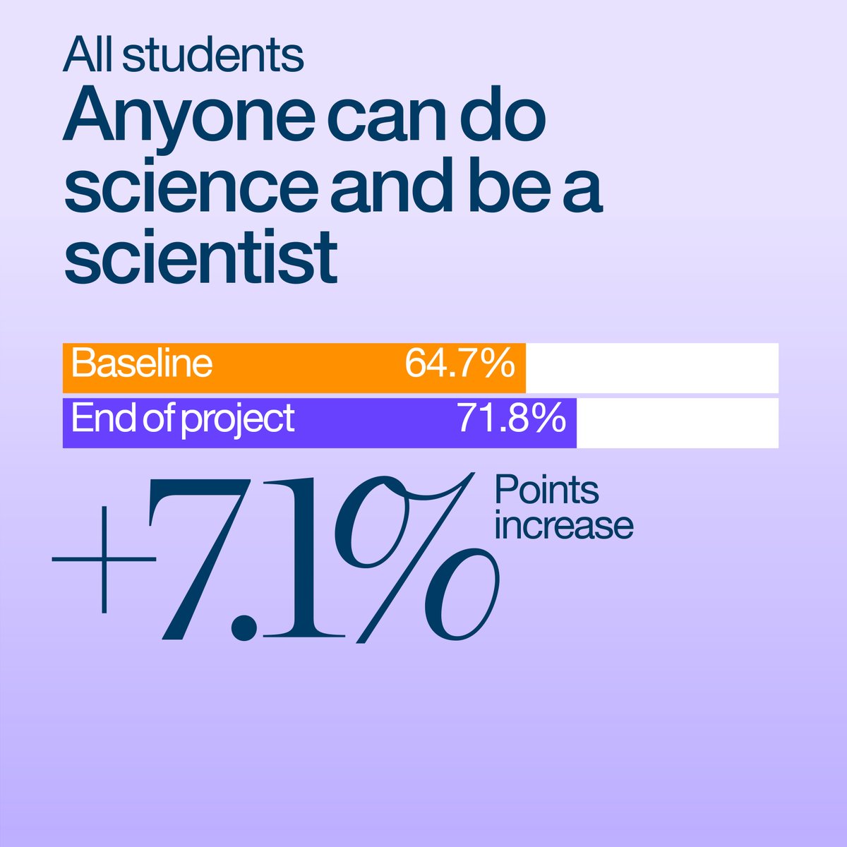 Research in Schools tweet media