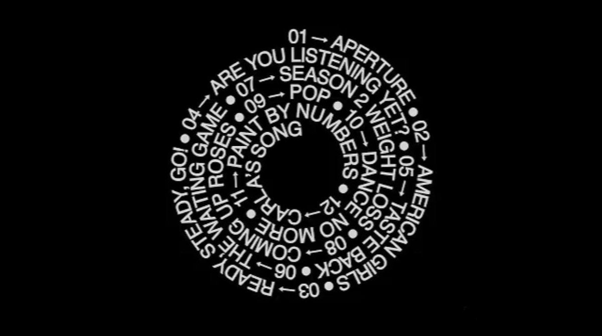 HStylesAR's tweet photo. TRACKLIST 🪩✨
1. APERTURE
2. AMERICAN GIRLS 
3. READY, STEADY, GO
4. ARE YOU LISTENING YET?
5. TASTE BACK
6. THE WAITING GAME
7. SEASON 2 WEIGHT LOSS
8. COMING UP ROSES
9. POP
10. DANCE NO MORE
11. PAINT BY NUMBERS 
12. CARLA'S SONG https://t.co/XtEcwgGVXD