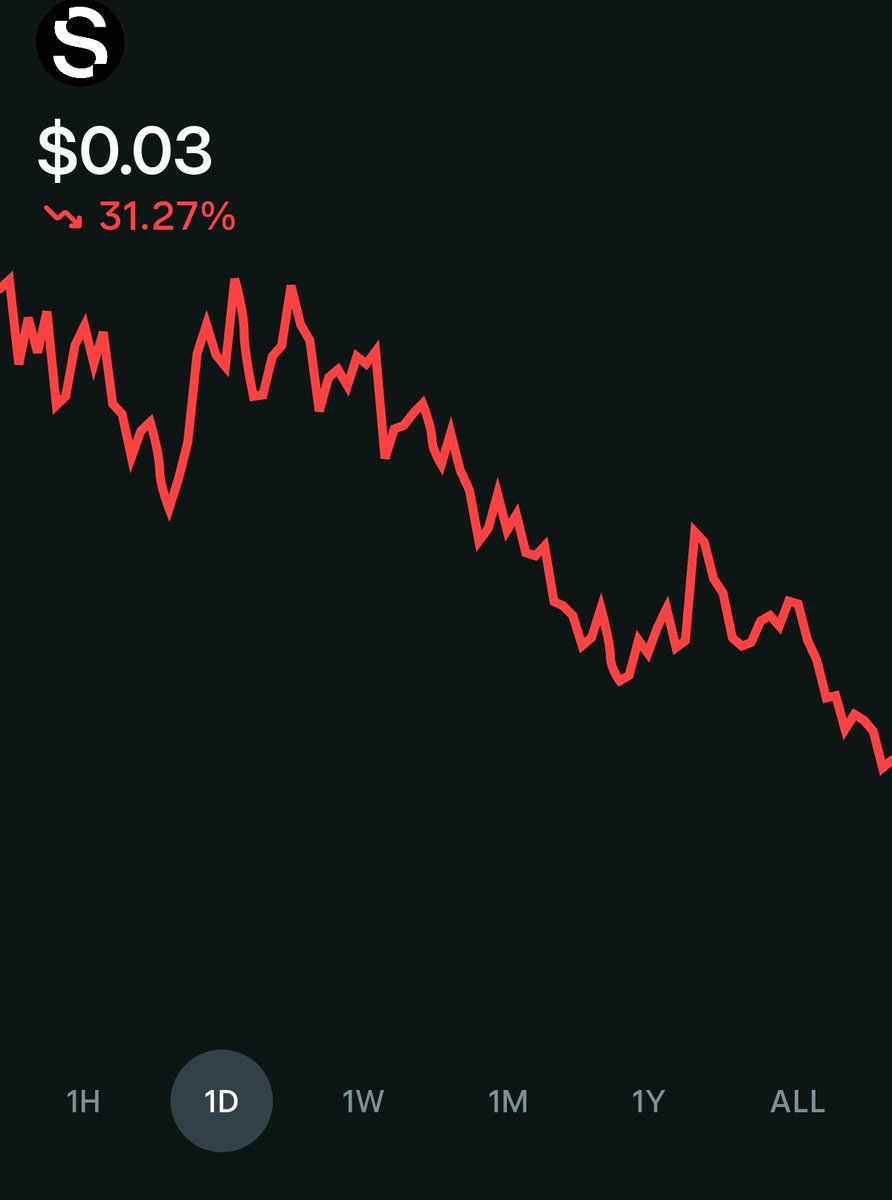 BillyBlockchain's tweet image. $SKR is definitely dead now and you should definitely sell now.

I definitely won't be adding more as it goes down, I don't even believe in this coin at all.

Sell while you can!!!