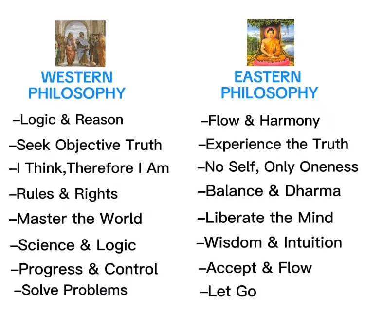 philosophymeme0's tweet photo. https://t.co/Lzqo6E5TtG