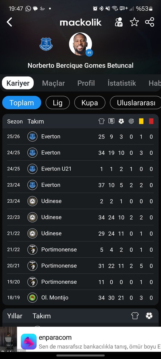 ali güner ¹⁹⁰⁷ 🏆🫡🫡🇹🇷🇹🇷🇹🇷🇹🇷🇹🇷 tweet media