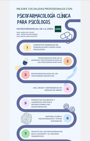 Vicerrectorado de Formación Permanente de la UNED tweet media