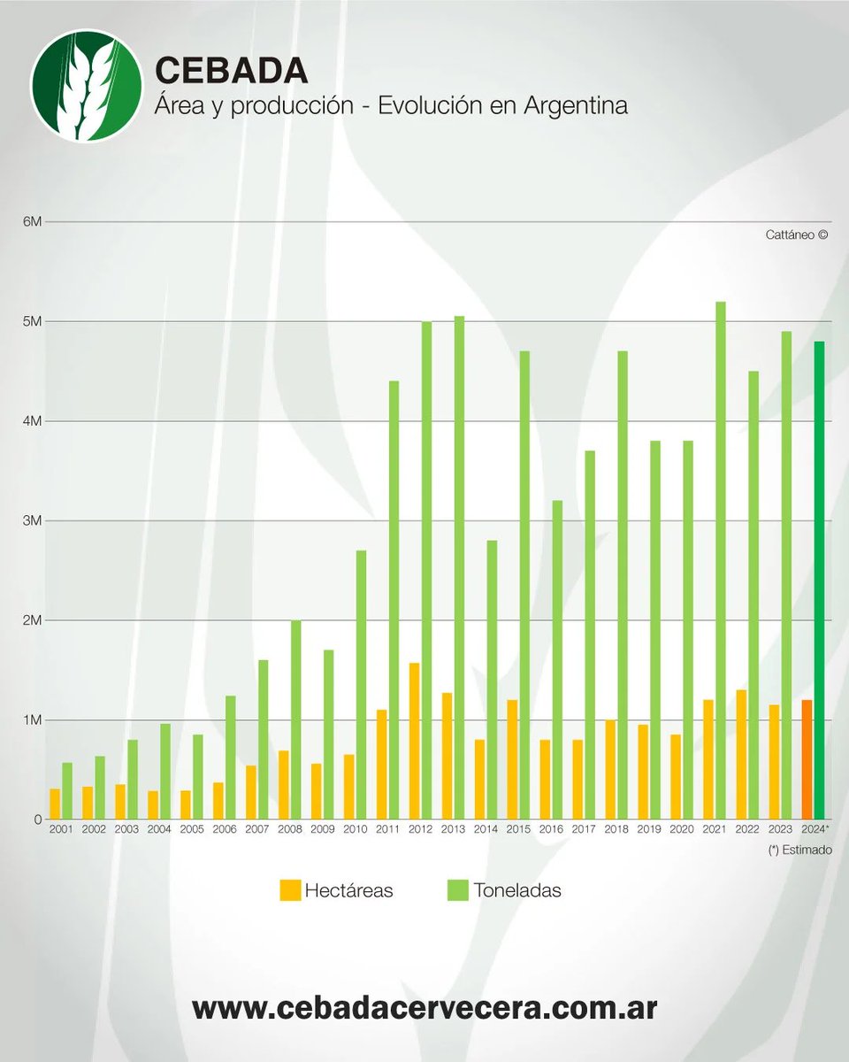 Bumper Crop tweet media