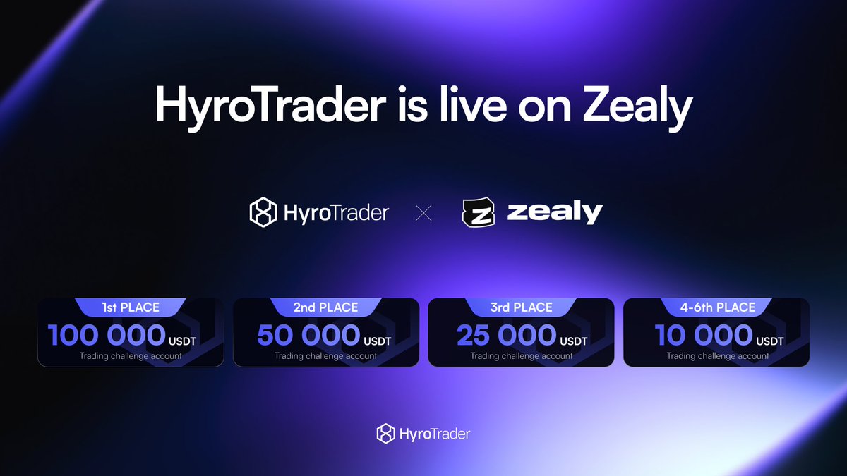 HyroTrader (@hyrotrader_com) / Posts / X