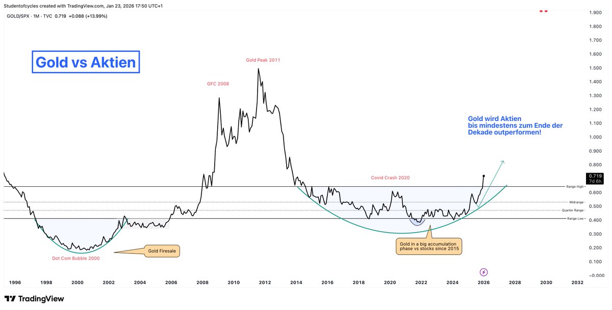 Florian Kössler tweet media