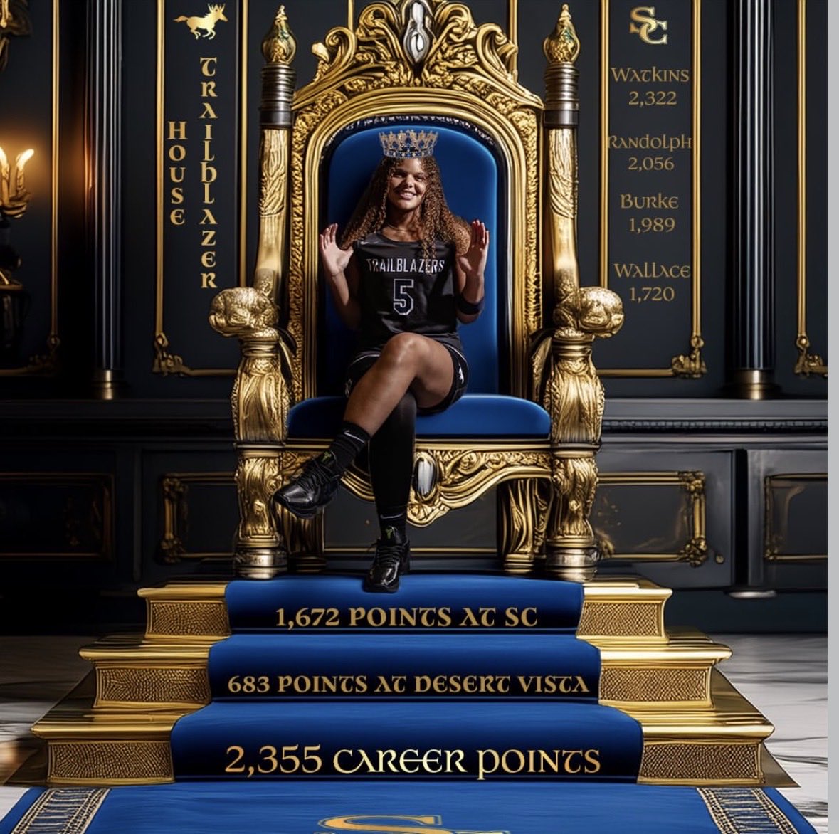 BIG congrats to Jerzy Robinson on becoming Sierra Canyon Women’s basketball All-Time leading scorer🐔🏆
#scwbb