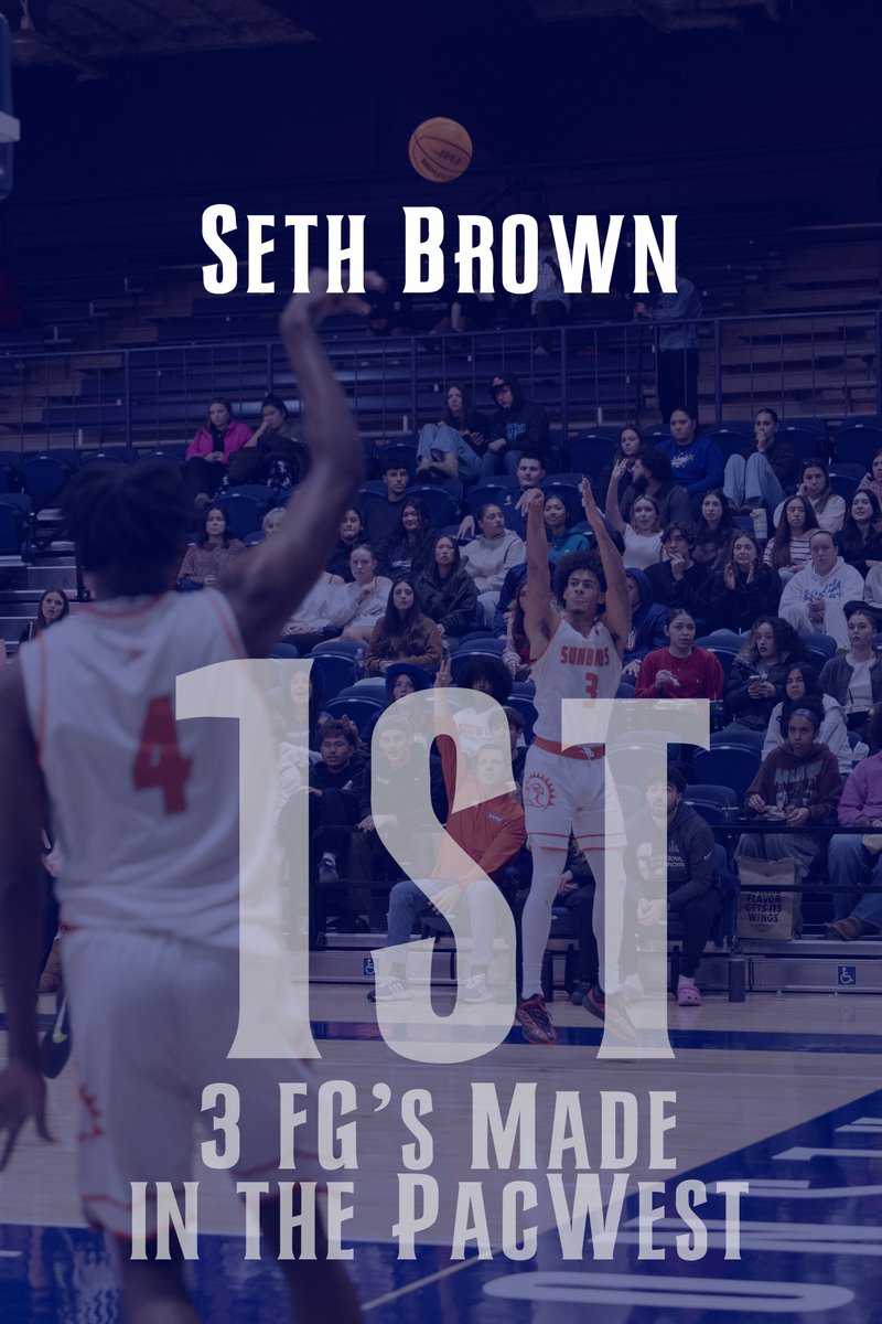 FPU Men's Basketball tweet media