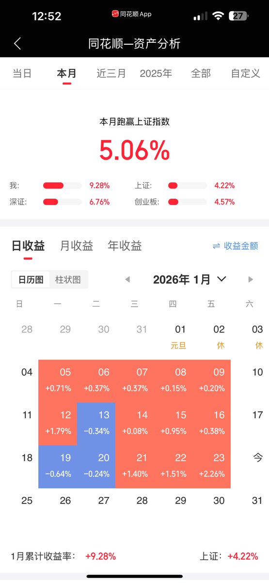coco tweet media