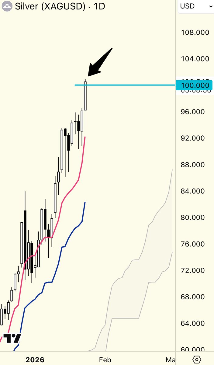 Titan of Crypto tweet media