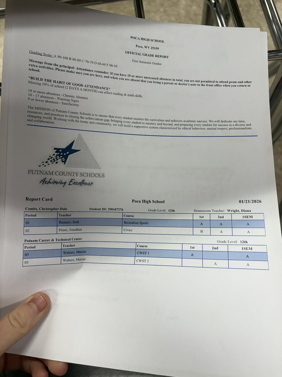 DJ Combs tweet media