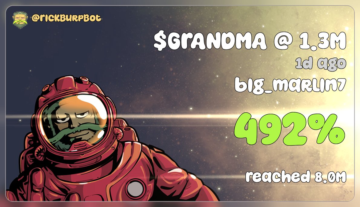 New wins every day... Top Crypto Plays in our FREE Discord 😎