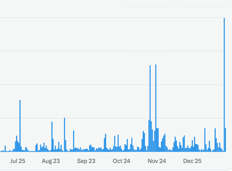 Andy Masley tweet media