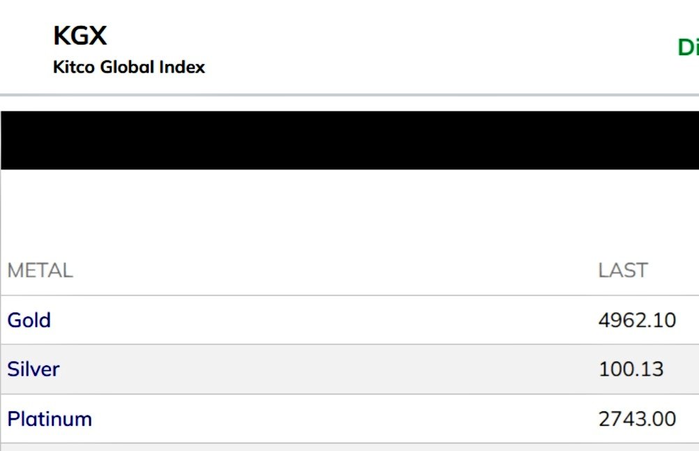 Odysseus Silverbug 🇺🇲✨️ 🦍 tweet media