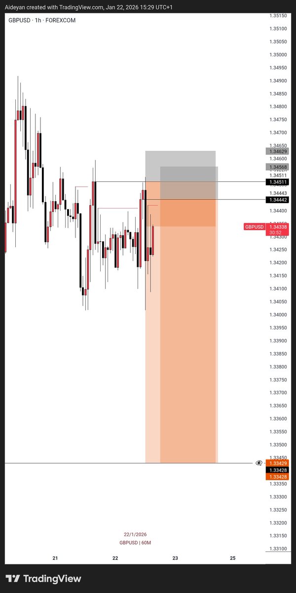 AIDEYAN📿 tweet media