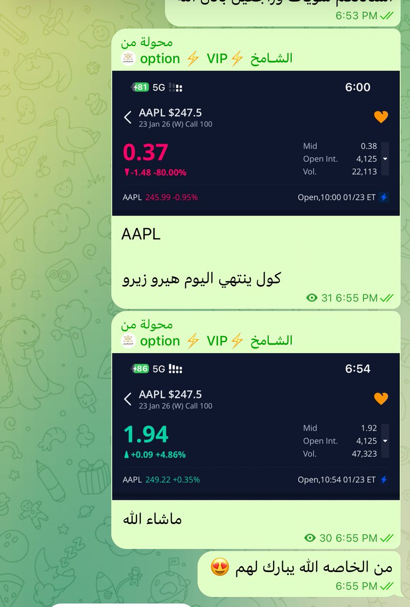 #السوق_الامريكي
#SPX

من عقود القناه الخاصه اليوم على سهم $AAPL 

حقق 600% في أقل من ساعه