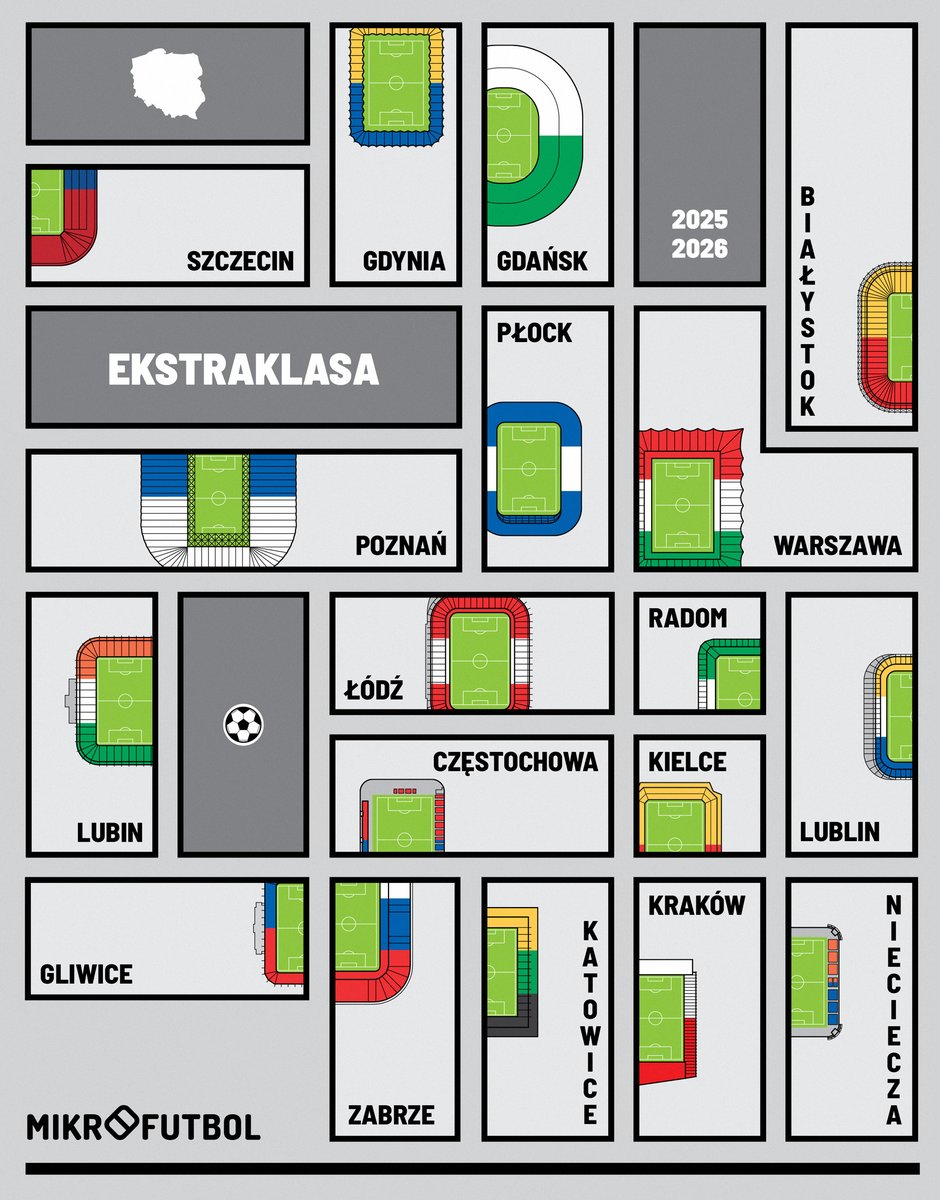 Mikrofutbol tweet media