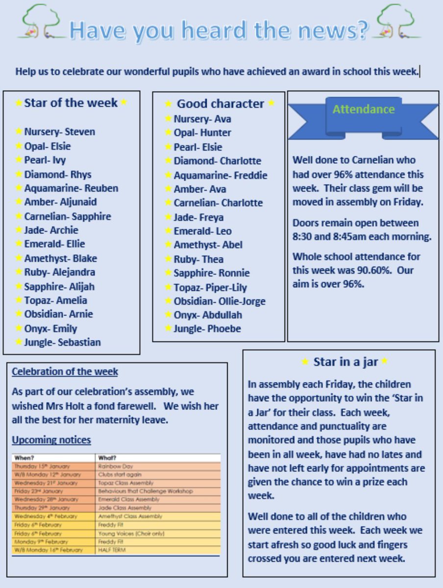 Elm Wood Primary School have had their latest weekly celebration #assembly of this half term. Please help us to #celebrate our amazing pupils by reading all about our #Staroftheweek and #attendance  #Goodcharacter #beyourbest #expectations #reward #celebrate #superstars