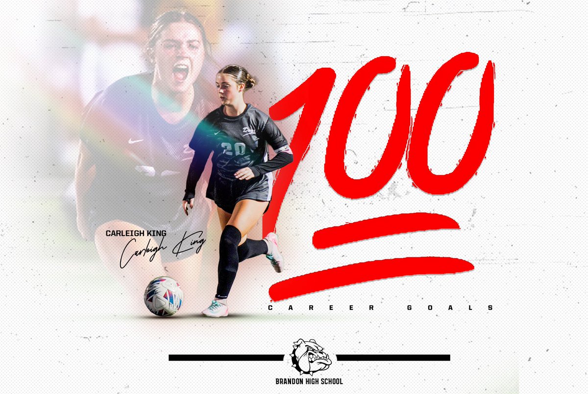 A milestone built on work. 100 career goals.
