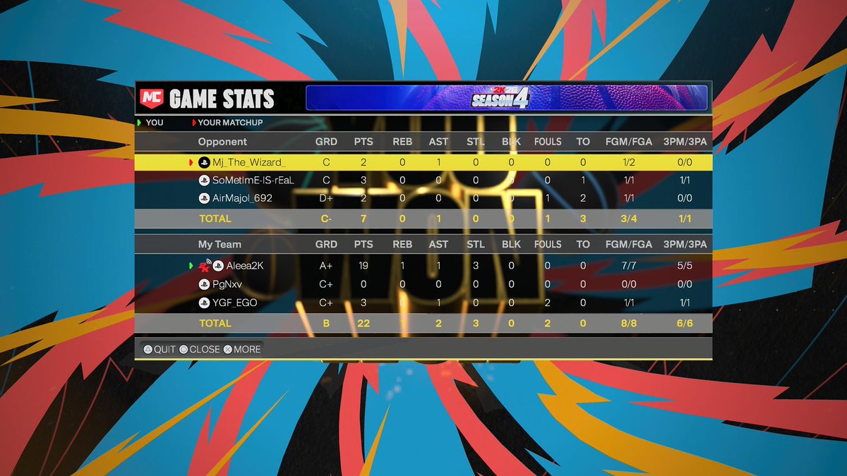 Legend mode… ain’t nobody doing it like me😴