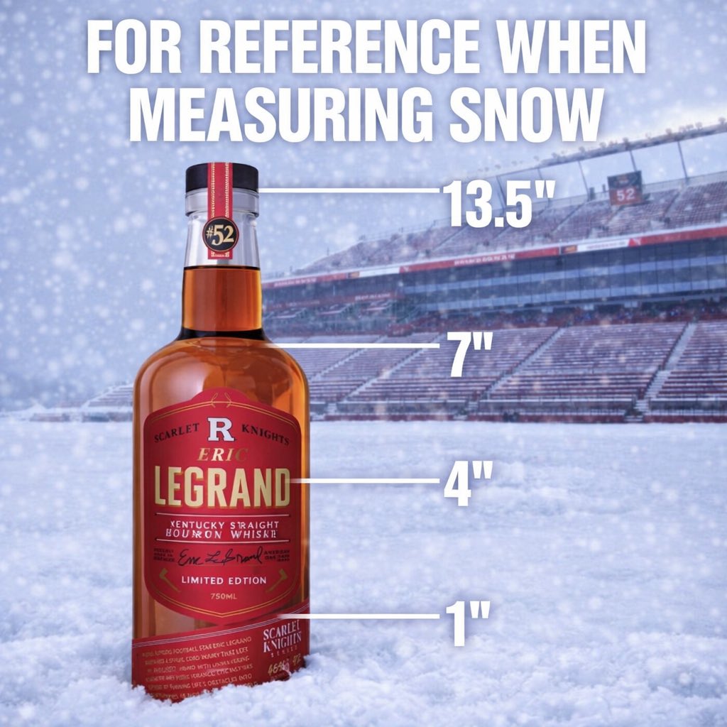 LeGrandWhiskey's tweet photo. NJ snowfall, measured the right way ❄️🥃 https://t.co/AVREXvgyuT