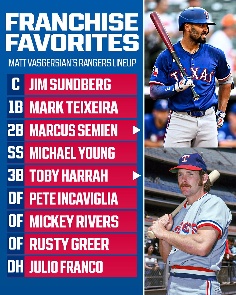 Which Rangers would you put on your all-time “Franchise Favorites” team?
Matty V and Steve Phillips give their hitters on #MLBNHotStove 📝