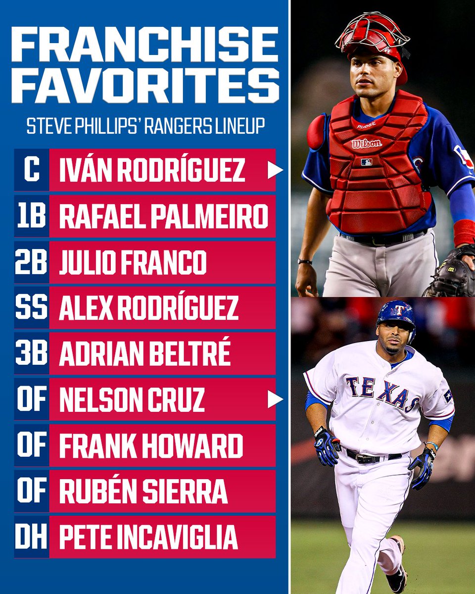 MLB Network tweet media