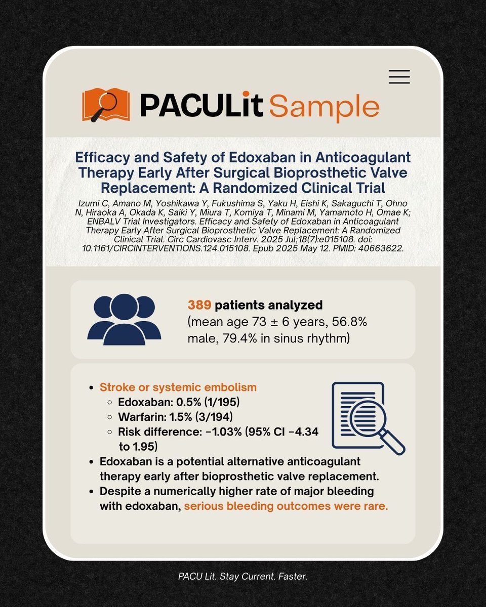 Pharmacy & Acute Care University tweet media