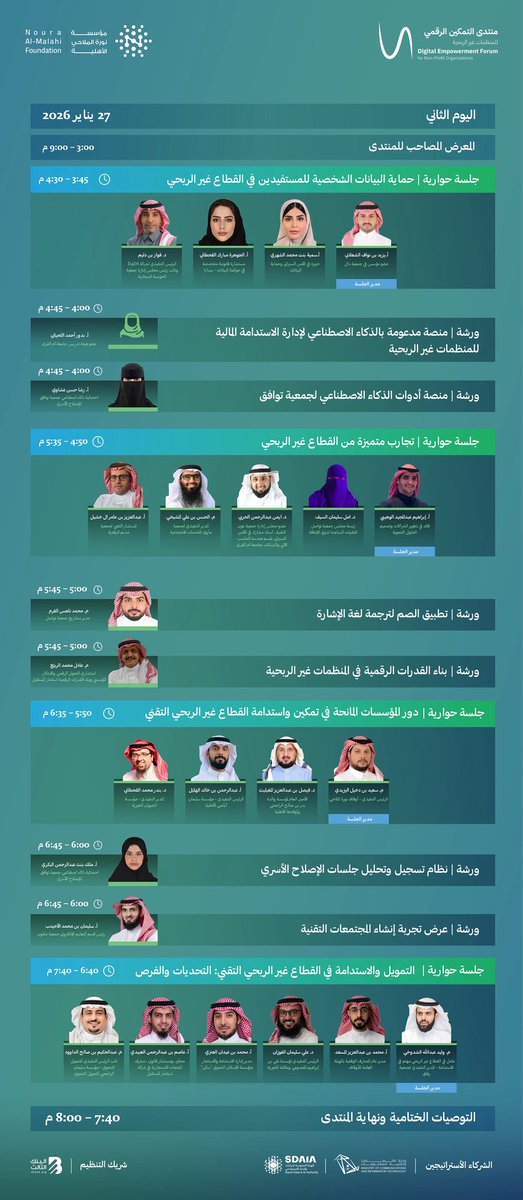 NorahFoundation's tweet image. برنامج متكامل… وأيام مليئة بالأثر

يقدّم منتدى التمكين الرقمي جدولًا زمنيًا شاملًا
يستعرض الجلسات الحوارية، وورش العمل،
وكافة الفعاليات المصاحبة ضمن برنامج متكامل. 

سجل الان 
empforums.org/ar/digital26/

#منتدى_التمكين_الرقمي