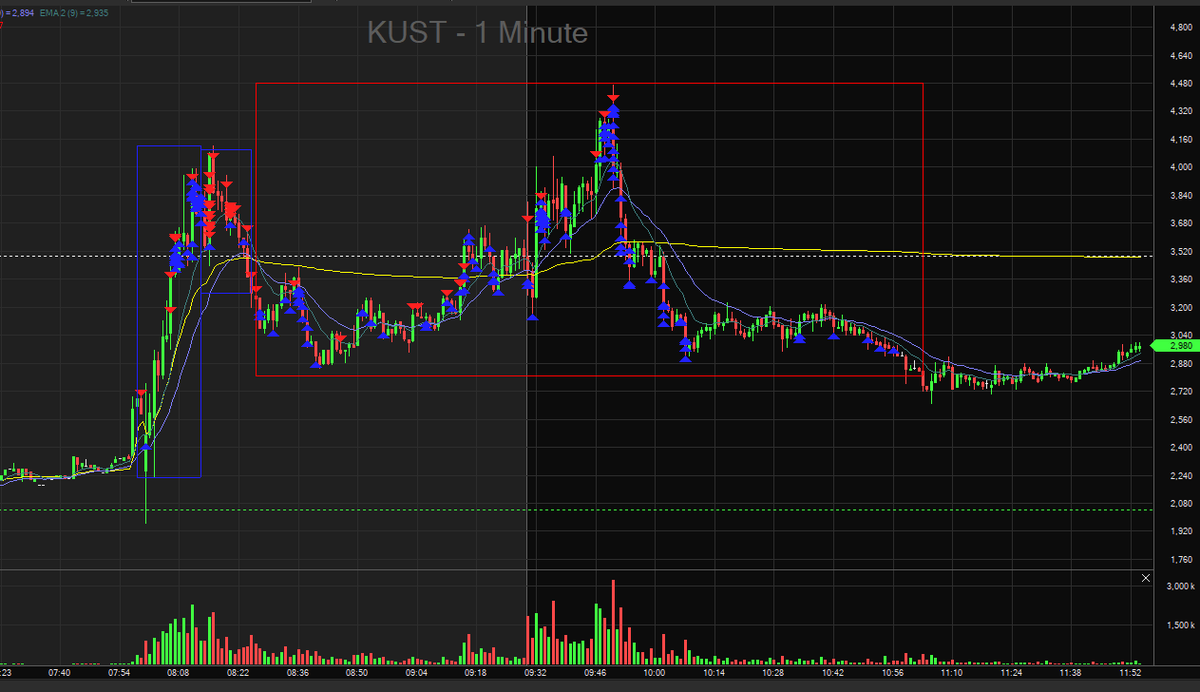 Ugetrade tweet media