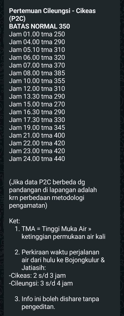 KP2C tweet media