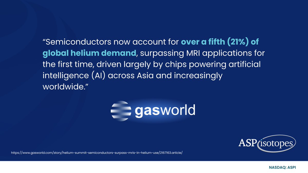 aspisotopes tweet media