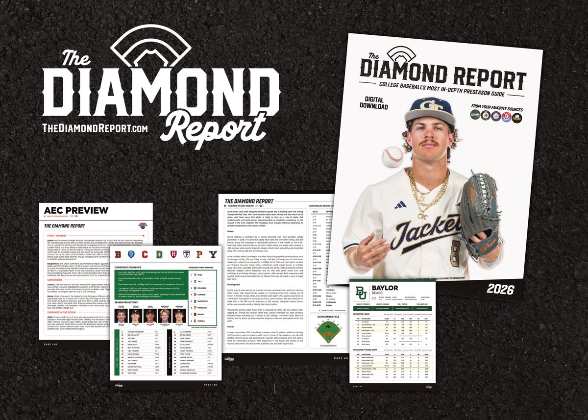 College Baseball Insiders tweet media