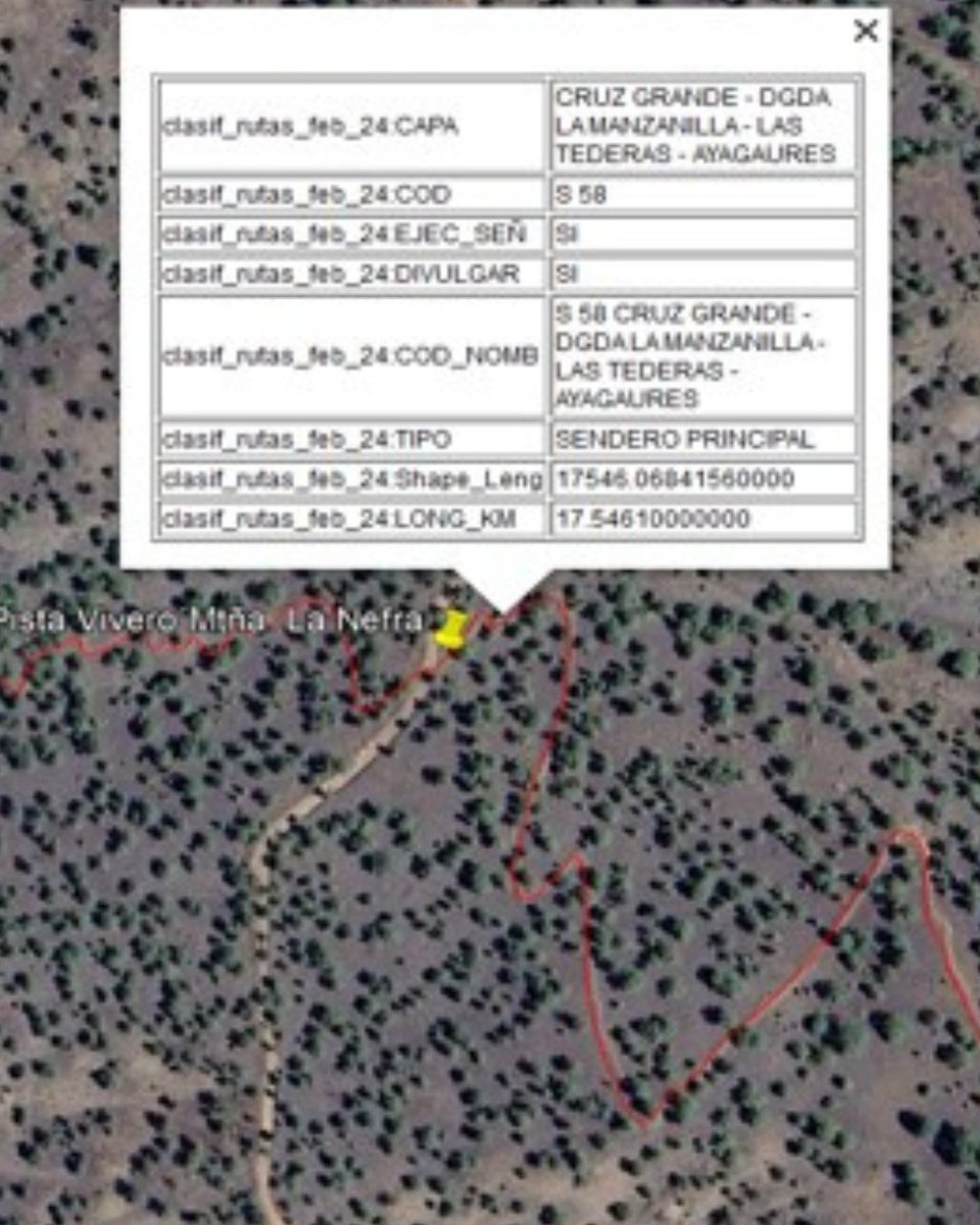 ⚠️Cierre de pista y senderos en el Parque Natural de Pilancones⚠️

ℹ️A raíz de las últimas Borrascas, ha habido varios desprendimientos de piedra y tierra afectando, ya sea a pistas forestales para vehículos a motor como a ciclables y, por supuesto, senderos.