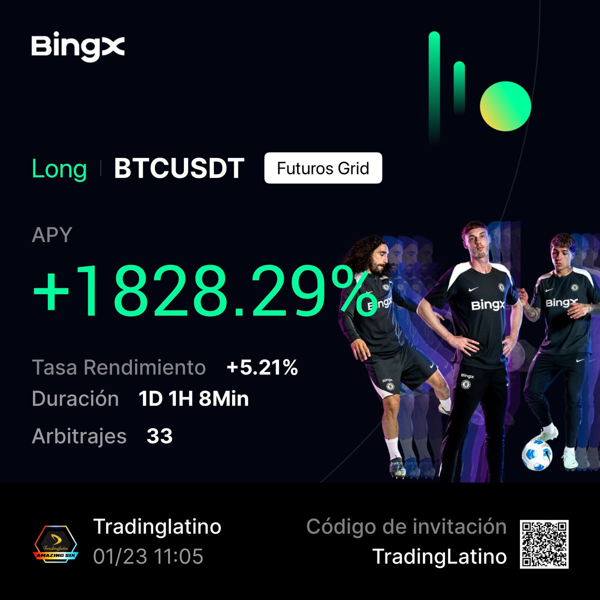 Despacio! #Bitcoin https://t.co/oIFG2RpkHh