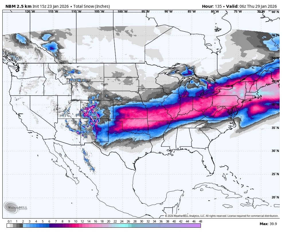 Max Velocity tweet media