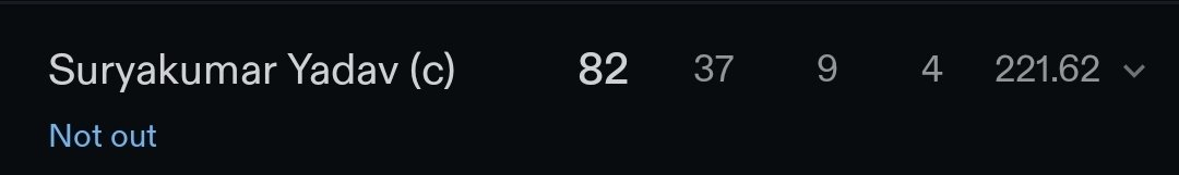 mera surya wapas aa gya