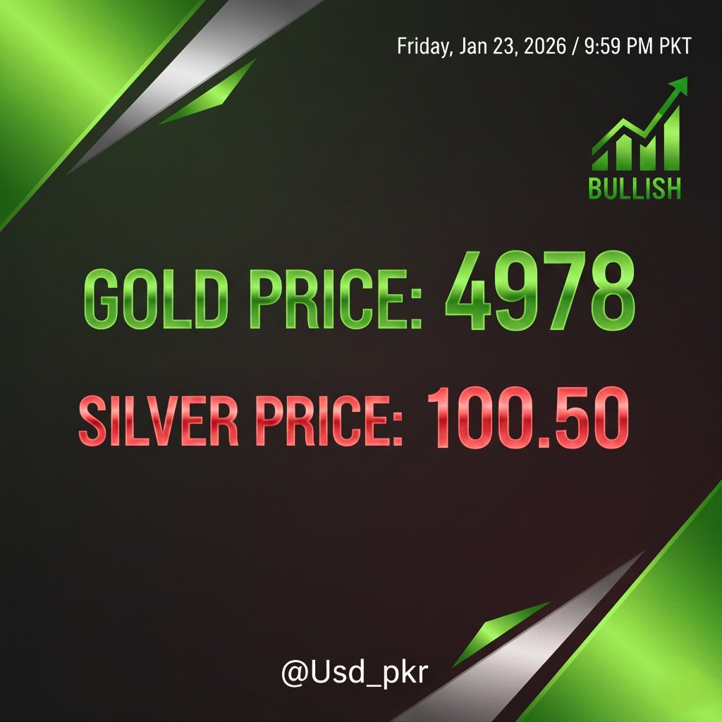 𝐔𝐒𝐃/𝐏𝐊𝐑 (@usd_pkr) / Posts / X