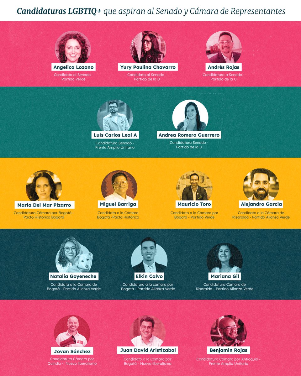 📣🏳️‍🌈Celebremos los 45 años de la despenalización de la homosexualidad en Colombia de la mejor forma: incentivando la participación política de las personas LGBTIQ+. 

🧑🏽‍💼¿Falta tu candidatura? Regístrala aquí. forms.gle/ZLDLKni8mfvpJf…