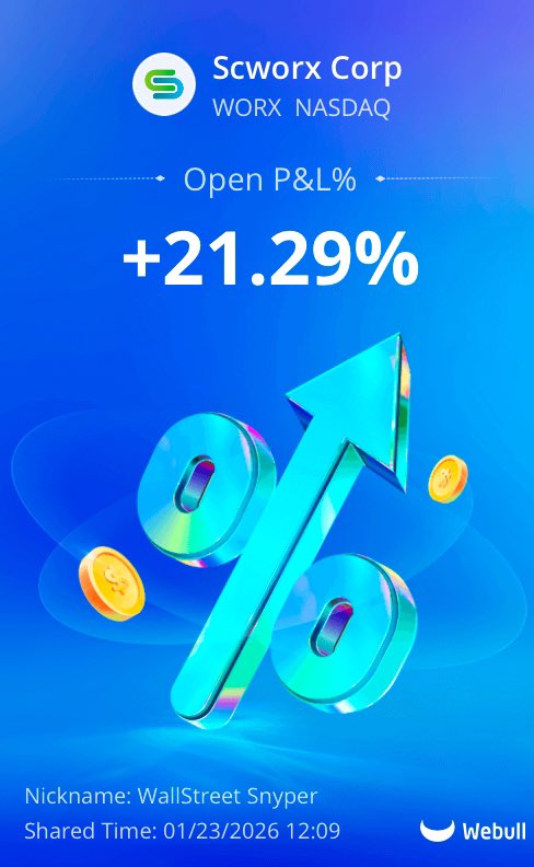 WallStreetSnypa's tweet image. Told y’all I’m a beast with these #smallcap #pennystocks

#EverybodyEats

$WORX