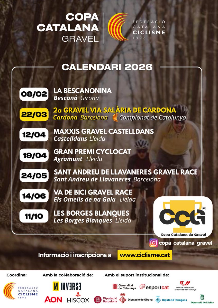 Federació Catalana de Ciclisme tweet media