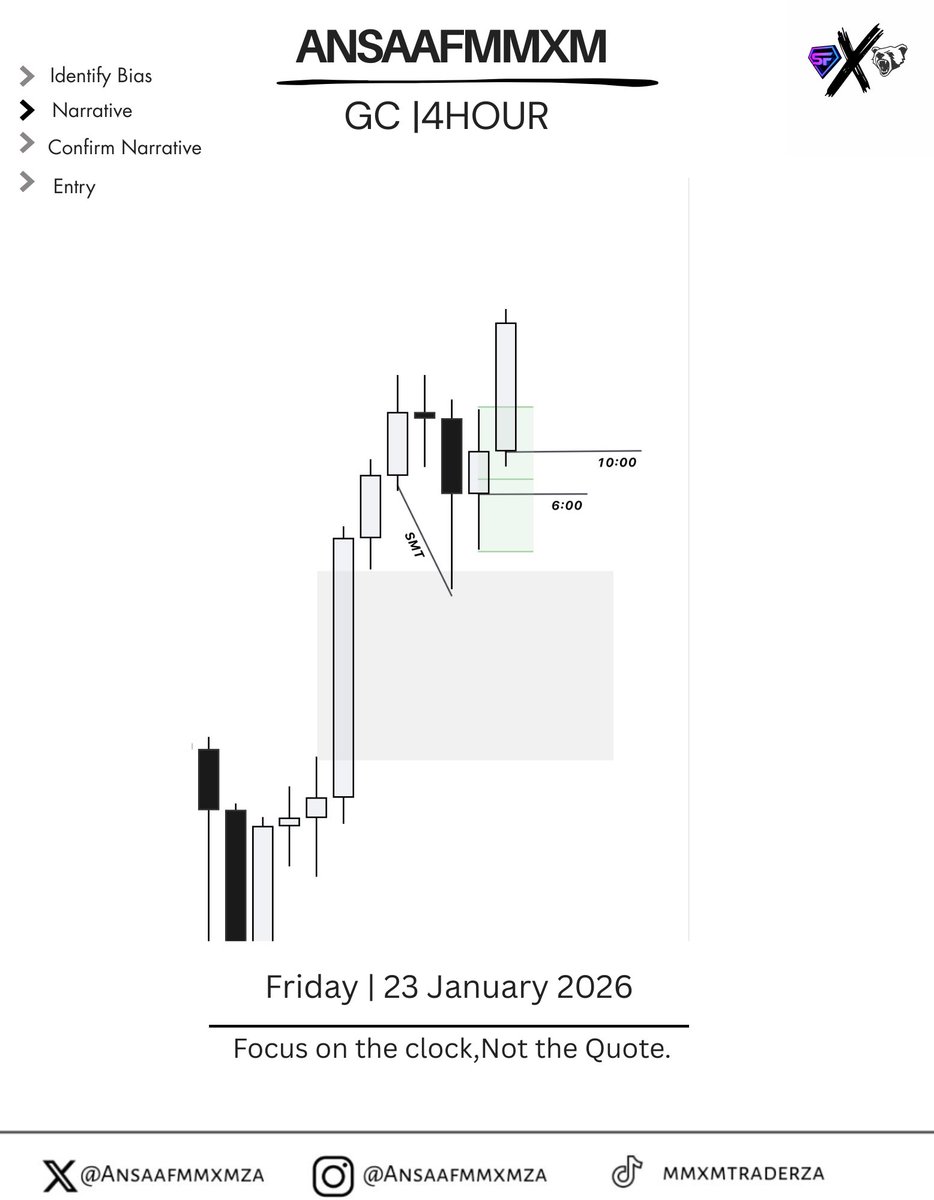 AnsaafMMXMZA 🇿🇦 tweet media